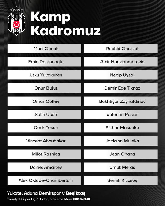 Beşiktaş'ın Adana Demirspor maçı kamp kadrosu belli oldu