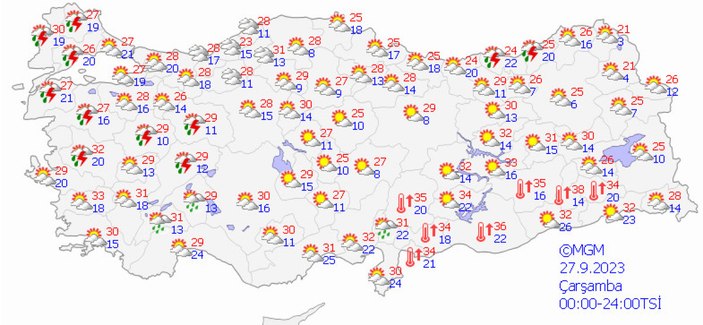 Meteoroloji'den İstanbul'a sağanak uyarısı