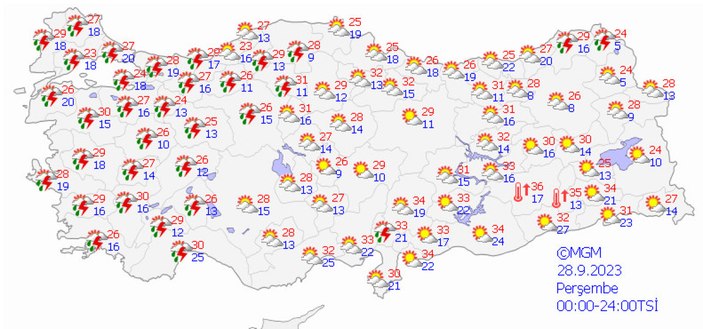 Meteoroloji'den İstanbul'a sağanak uyarısı