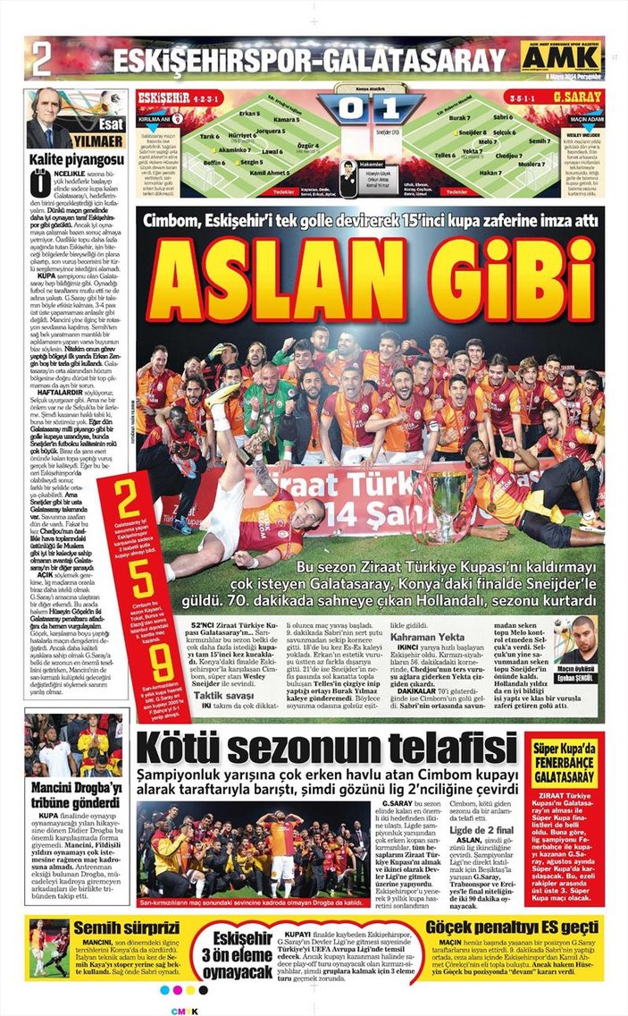 Galatasaray'ın kupa zaferinin manşetlere yansıması