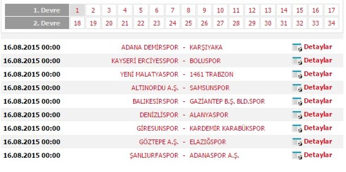 PTT 1. Lig'de fikstür çekildi