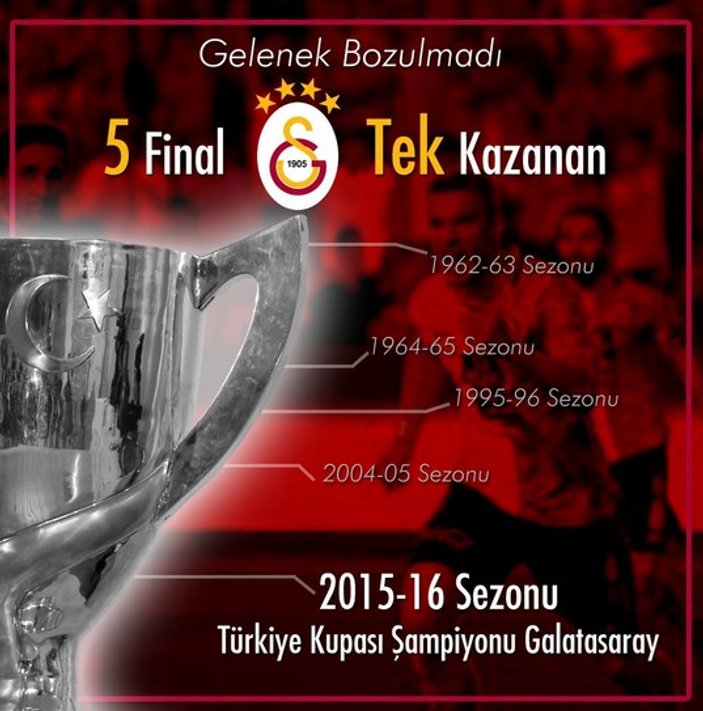 Galatasaray'dan Fenerbahçe'ye kupa göndermesi