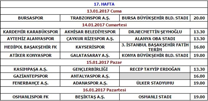 Süper Lig'de ikinci yarının 5 haftalık programı açıklandı