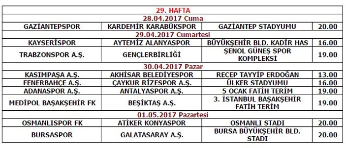 Süper Lig'de 5 haftalık program açıklandı