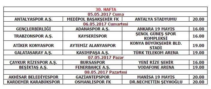 Süper Lig'de 5 haftalık program açıklandı