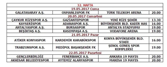 Süper Lig'de 5 haftalık program açıklandı