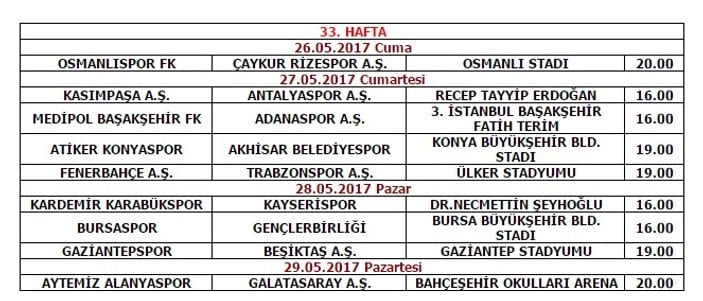 Süper Lig'de 5 haftalık program açıklandı