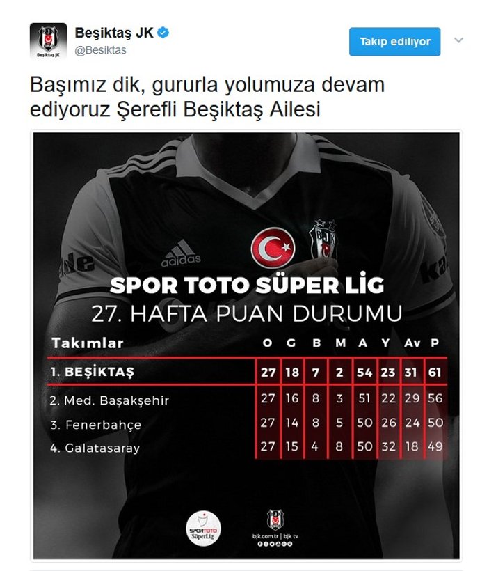 Beşiktaş'tan Galatasaray'ın göndermesine cevap