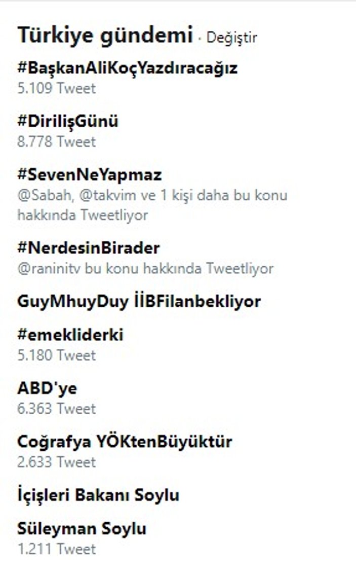 Fenerbahçeliler Ali Koç'u trend topic yaptı