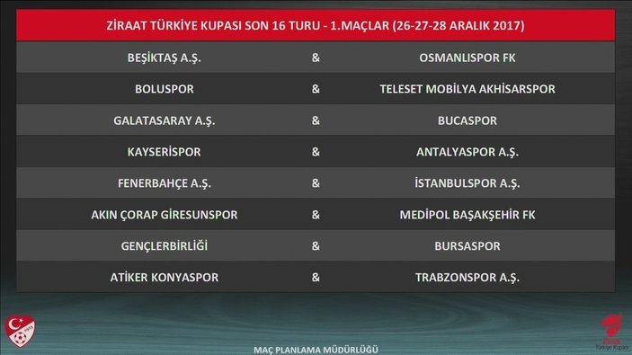 Türkiye Kupası son 16 eşleşmeleri