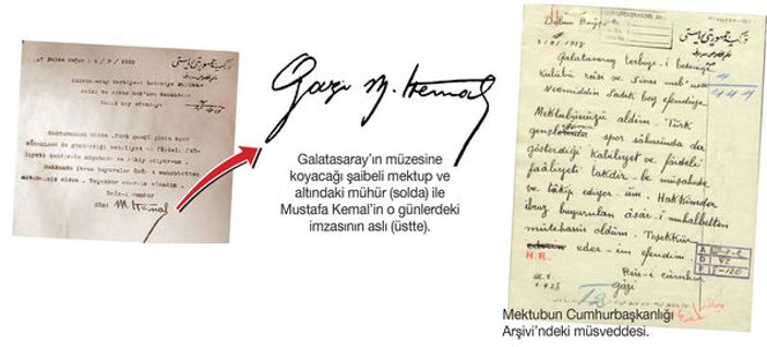 Murat Bardakçı: G.Saray Müzesi'ndeki mektup şaibeli