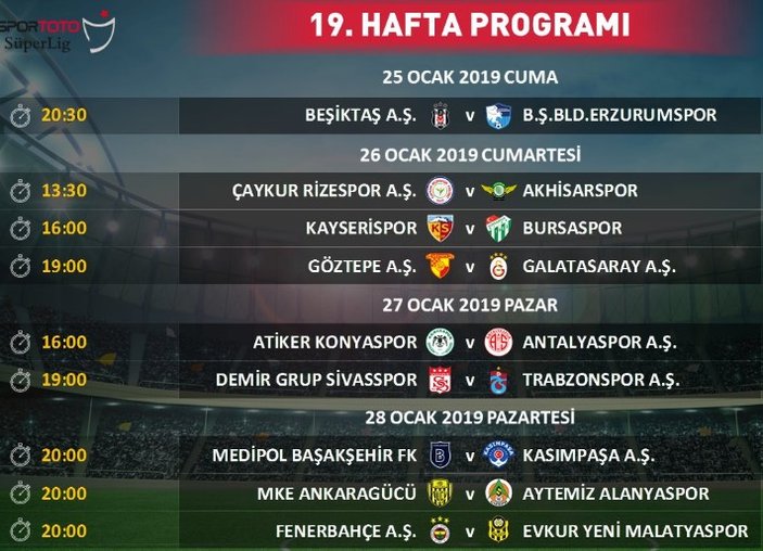 Süper Lig'de 18, 19 ve 20. hafta maçlarının programı