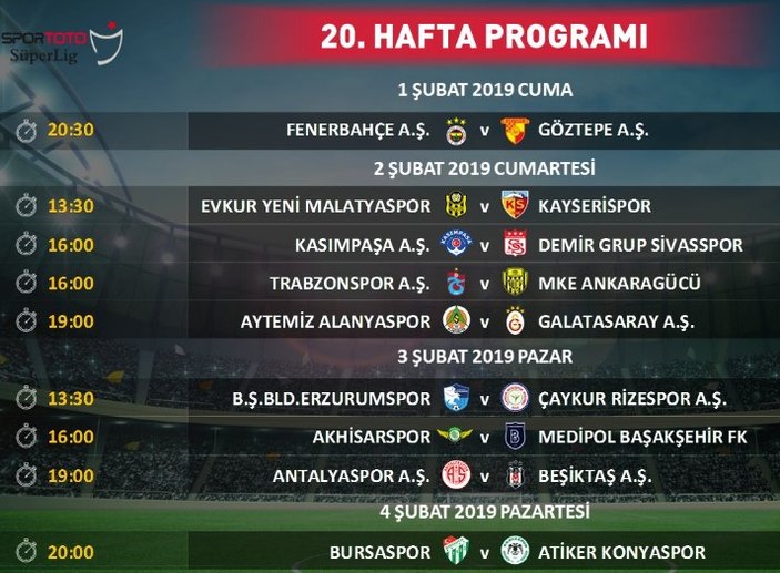 Süper Lig'de 18, 19 ve 20. hafta maçlarının programı