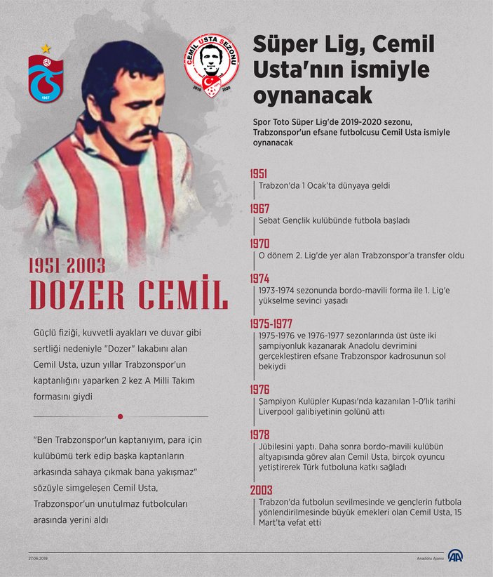 Süper Lig'e Dozer Cemil'in adı verildi