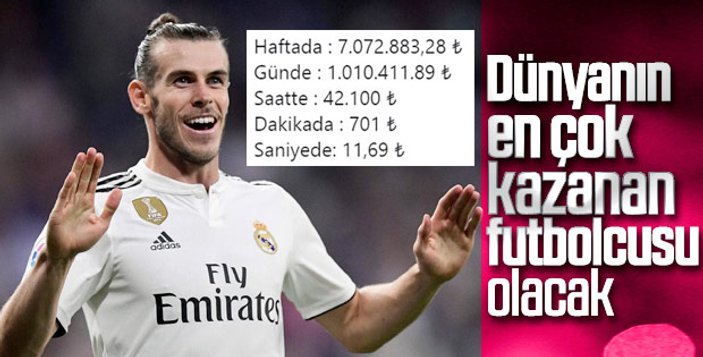 Gareth Bale, Çin'e transfer oldu