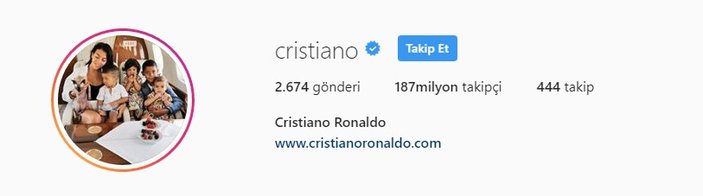 Ronaldo'ya 100 milyon euroluk teklif