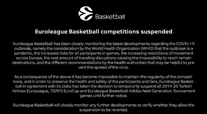 FIBA ve Euroleague'den koronavirüs kararı