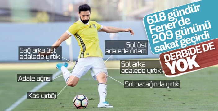 Fenerbahçe Mehmet Ekici'yle el sıkıştı