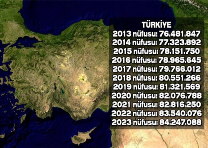 Список 2023. 2023 Куëн. Басрлеона 2023. 2023 Большого размера картинки. Illerin 2021 nufuslari.