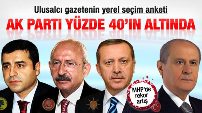 Sözcü gazetesinin yerel seçim anketinde sürpriz