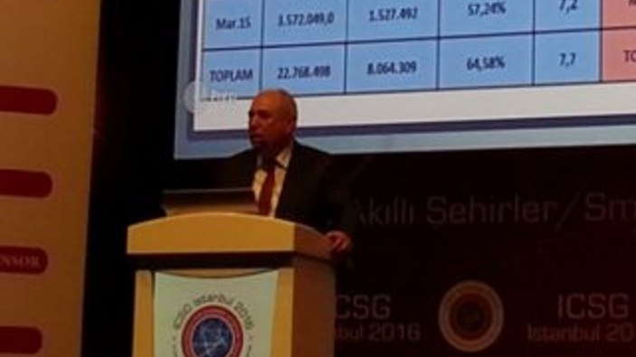 VEDAŞ tek düğme ile kaçak elektriği kesti