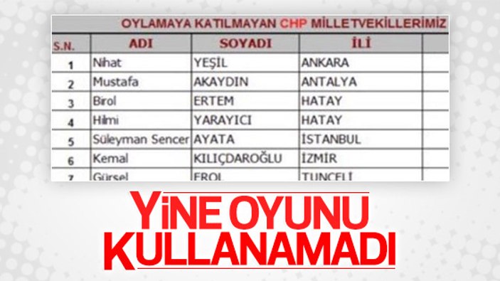 Kılıçdaroğlu Anayasa değişikliği oylamasında yoktu