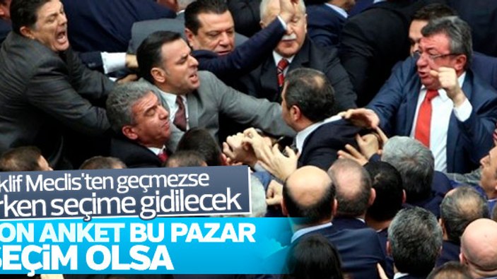 ORC'nin genel seçim anketi
