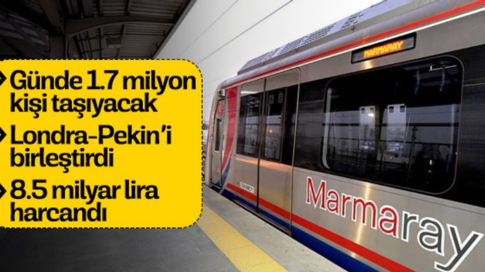 Erdoğan: Günde 1 milyon 700 bin yolcu taşıyacak