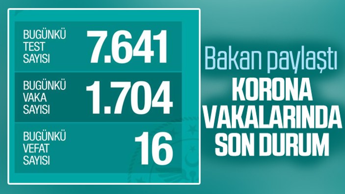 Türkiye'de koronadan ölenlerin sayısı 108'e yükseldi