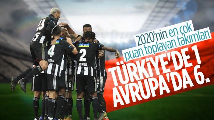 2020 yılında en çok puan toplayan takım: Beşiktaş