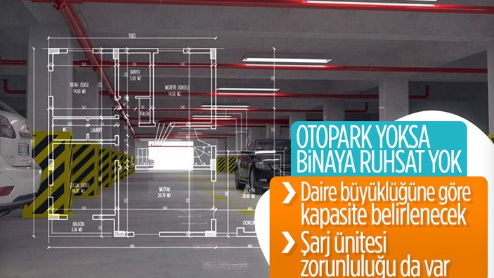 Yeni Otopark Yönetmeliği Resmi Gazete'de yayınlandı