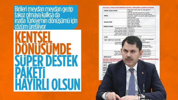 Murat Kurum kentsel dönüşümde yeni destek paketini açıkladı