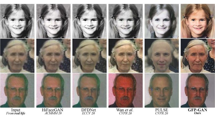 Yapay zeka ile gerçekçi fotoğraf devri: GAN nedir?