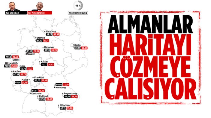 Bild'in cevap arad��� soru: Erdo�an Almanya'dan nas�l y�ksek oy alabiliyor