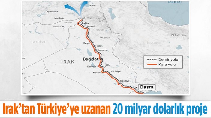 Türkiye için büyük fırsat: Kalkınma Yolu Projesi