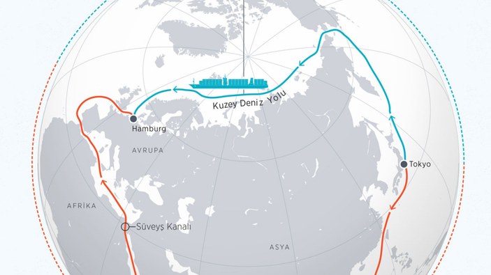 Rusya'dan yaptırımlara karşı alternatif rotalar: Kuzey Deniz Yolu ve Kuzey-Güney Koridoru