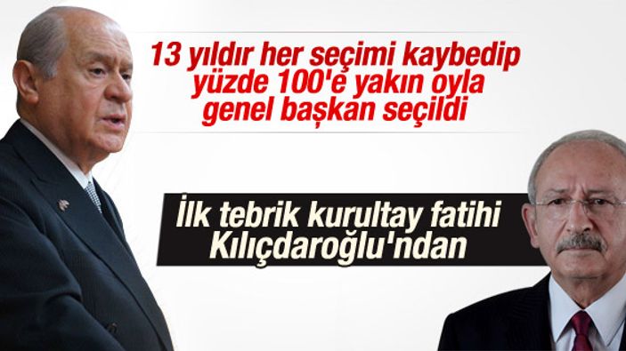 Kılıçdaroğlu Bahçeli'yi kutladı