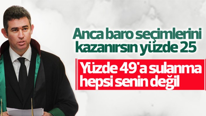 Metin Feyzioğlu, TBB başkanlığına seçildi