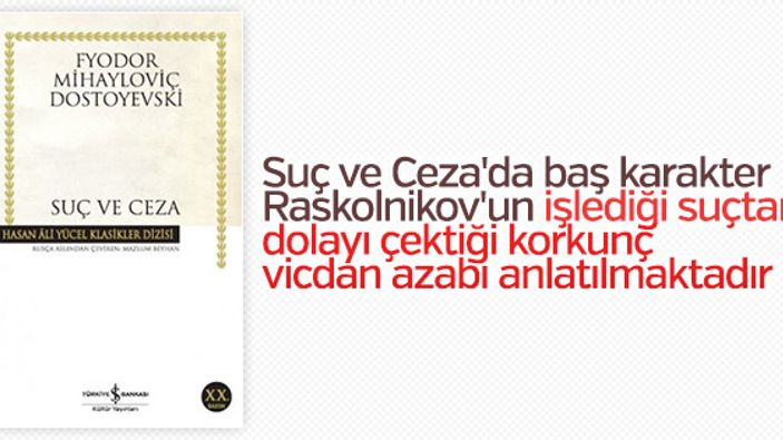 Dostoyevski'nin en ünlü romanı: Suç ve Ceza