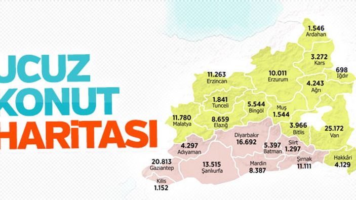 Doğu ve Güneydoğu’ya 176 bin konut