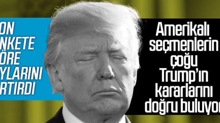 Trump anketlerde önde