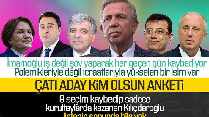 AREA'nın Türkiye siyasi gündem araştırması