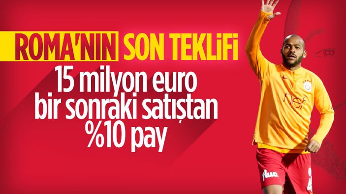 Roma'nın Marcao için son teklifi: 15 milyon euro