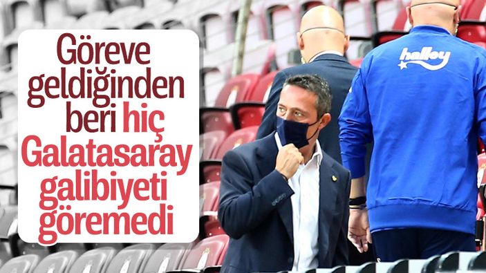 Fenerbahçe, Ali Koç'la derbi kazanamıyor