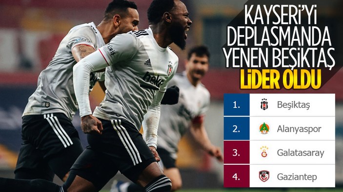 Beşiktaş Kayserispor'u 2 golle yenerek lider oldu
