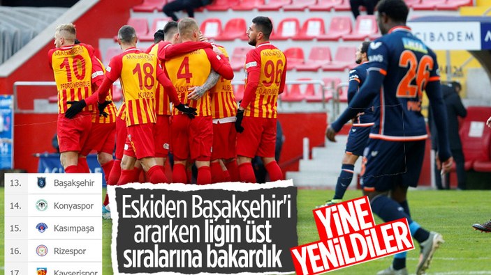 Başakşehir, Kayserispor'a mağlup oldu