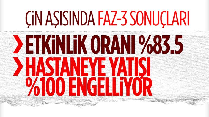 CoronaVac aşısının Faz-3 Türkiye sonuçları açıklandı