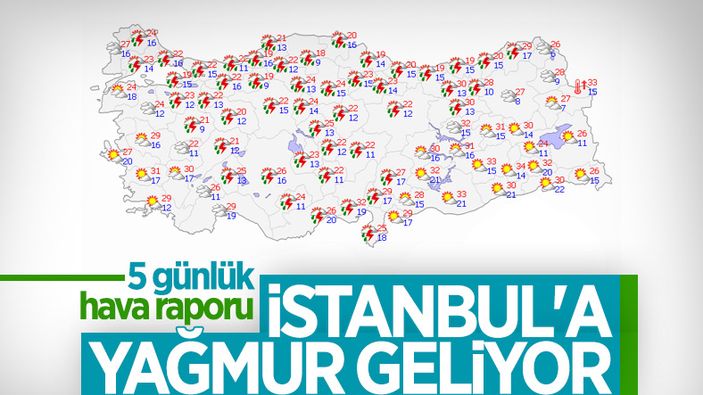 Meteoroloji uyardı: Yağış geliyor
