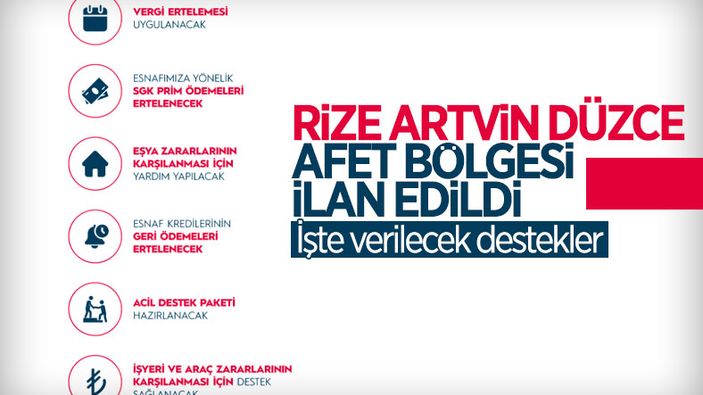 Afet bölgesi ilan edilen yerlerde ödemelere erteleme