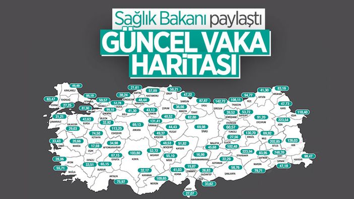 İllere göre haftalık vaka sayısı açıklandı